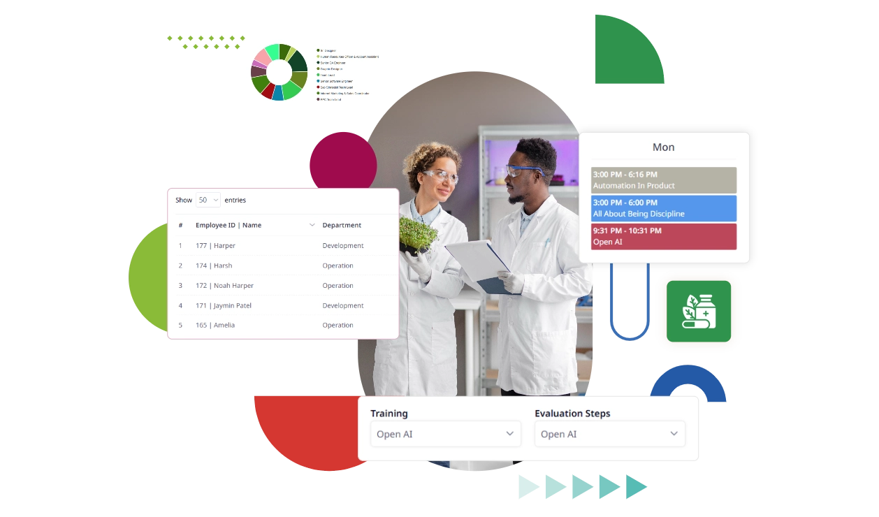 HR Software for Pharmaceutical Companies