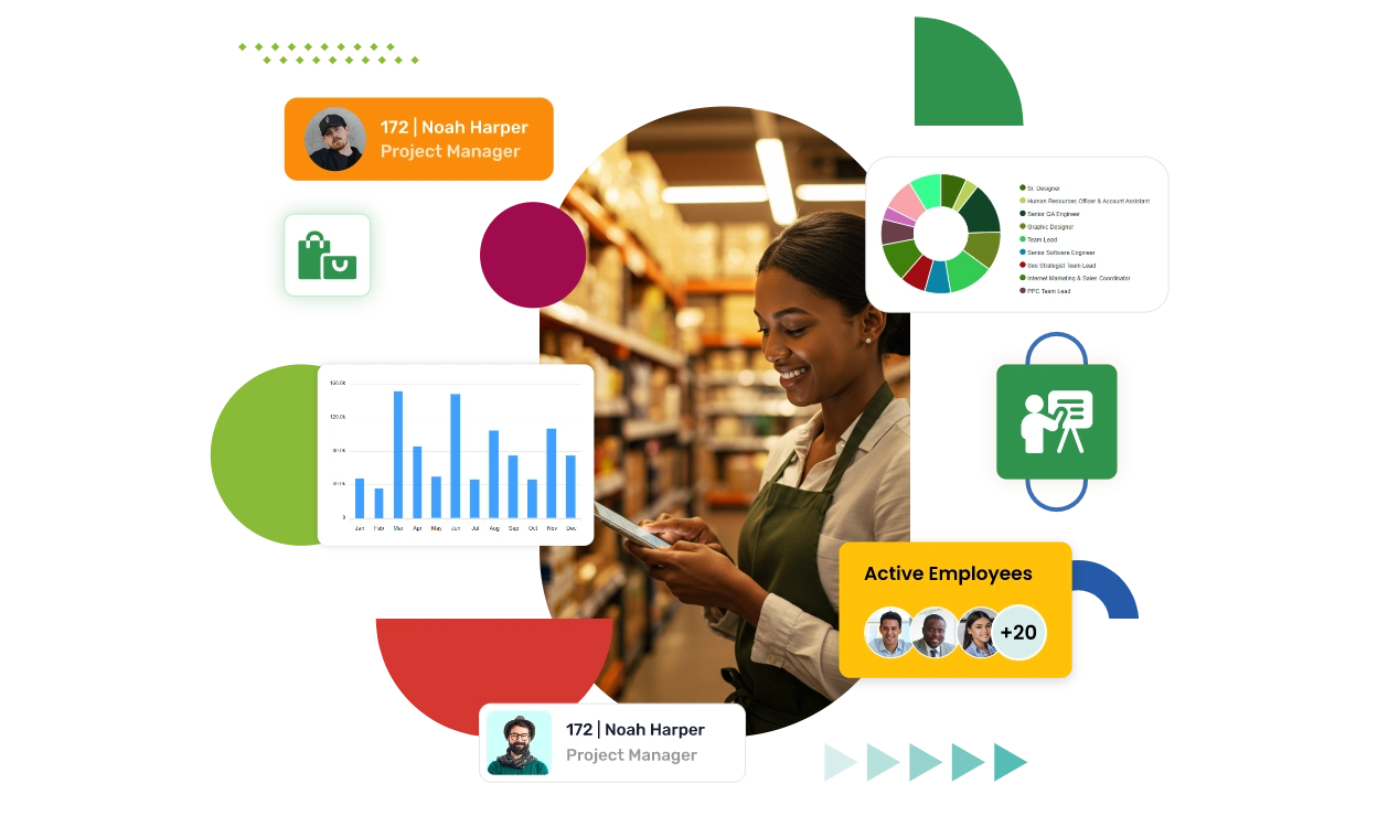 Retail Workforce Management Software
