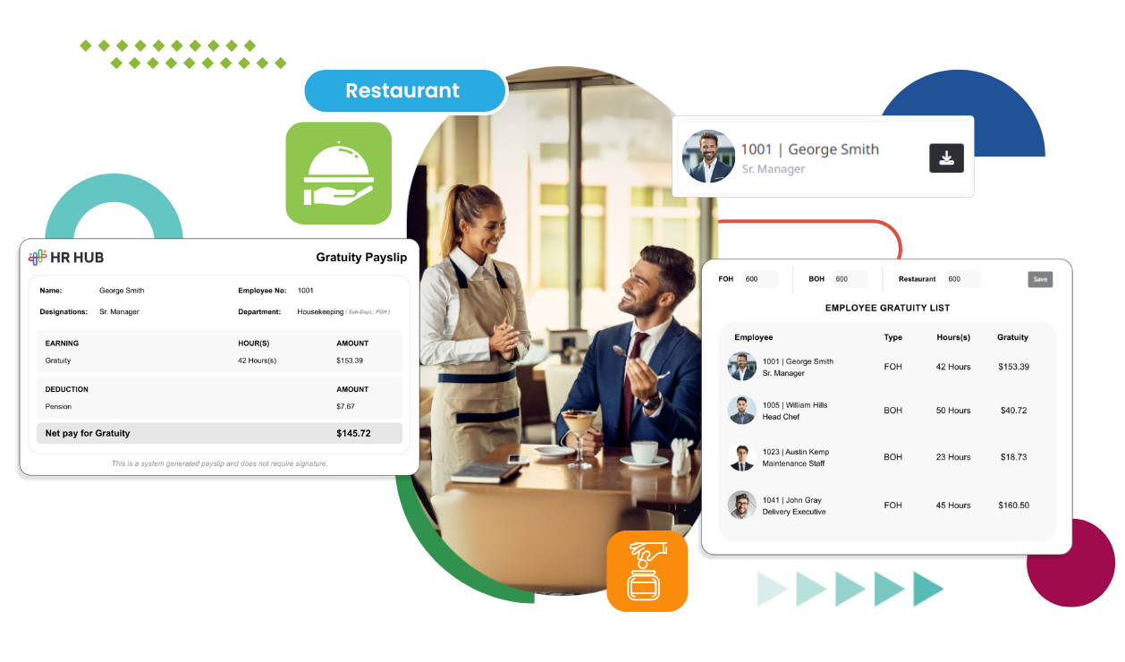 Restaurant Gratuity HR Software