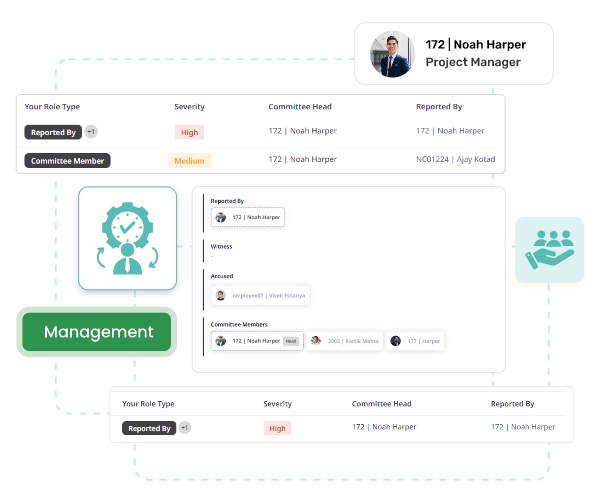 Disciplinary Management