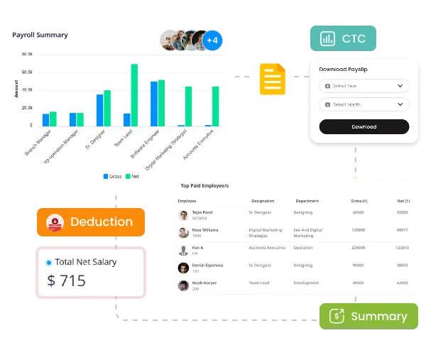 Payroll & Compliance