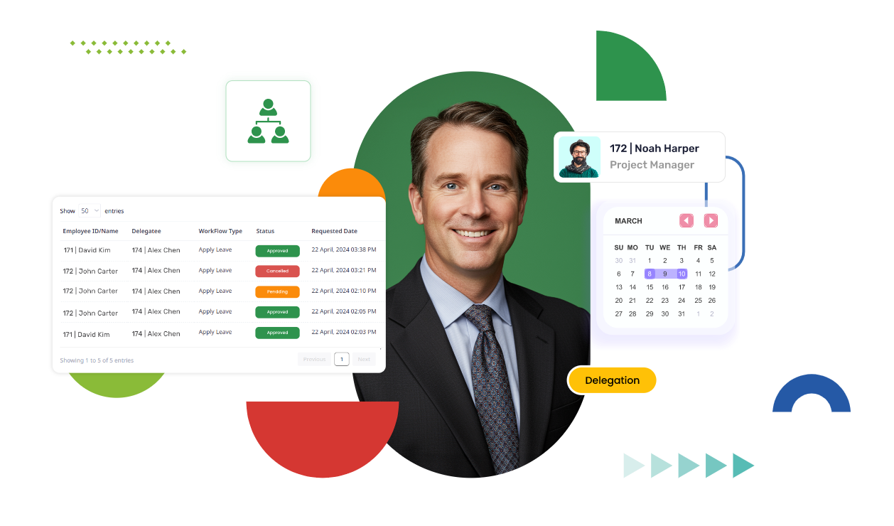 Delegation Management in Workplace