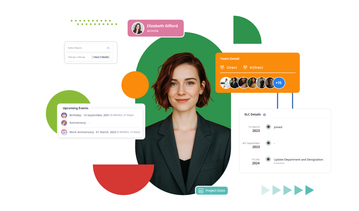 Employee Self Service Portal