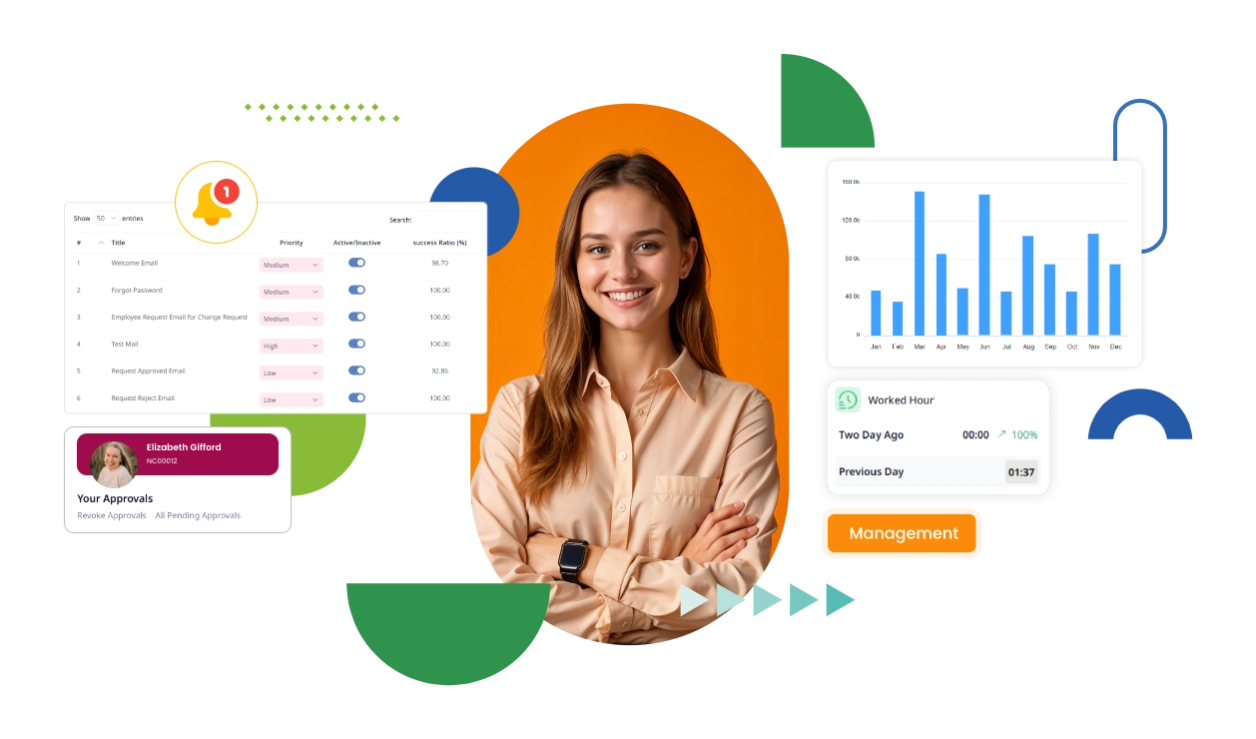 Best Real Time Mobile Push Notifications & Alerts