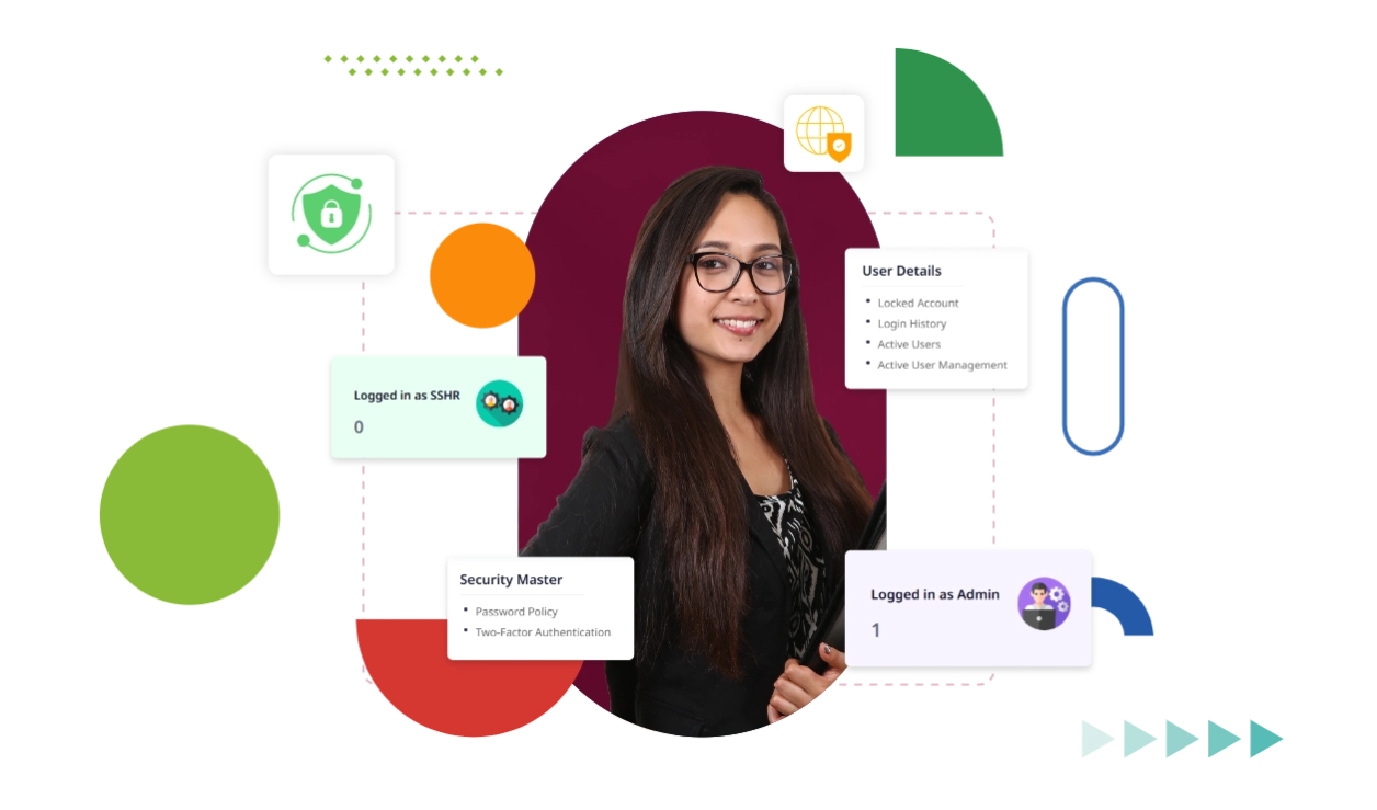Role Based Access Control (RBAC)