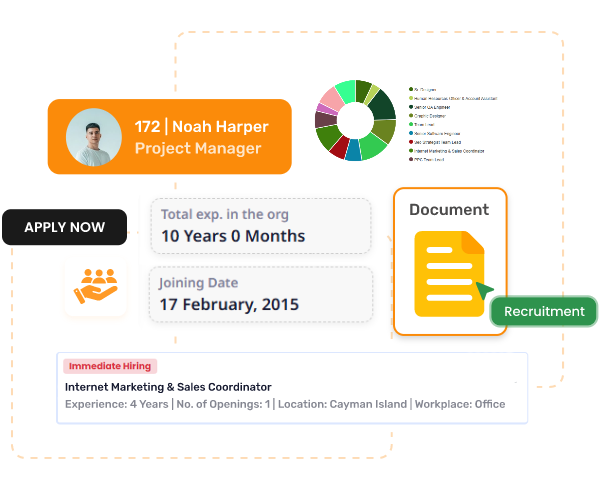 Recruitment Management Software