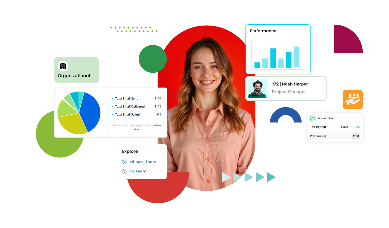 Effortless HR Setup & Management for Small Businesses