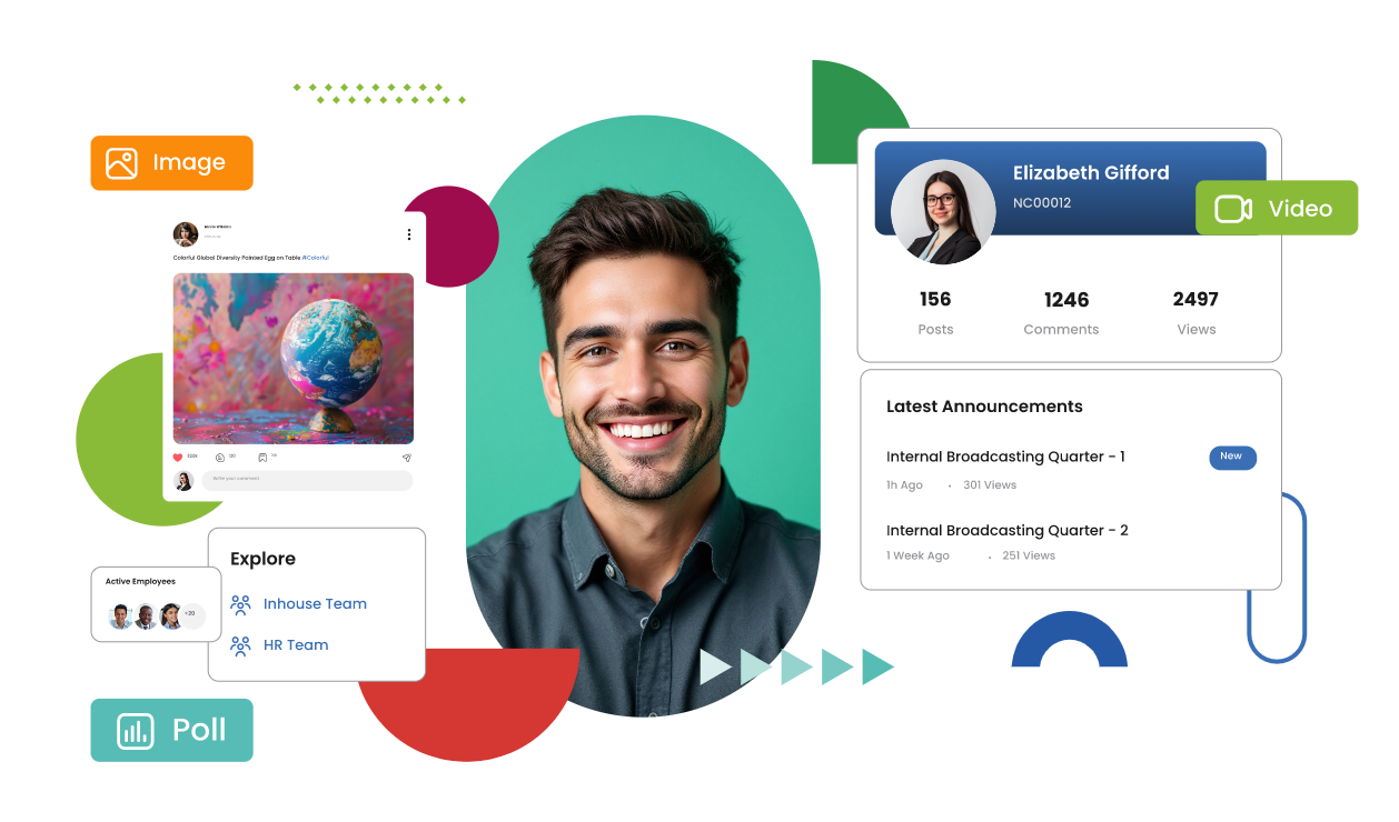 Internal Communications Software