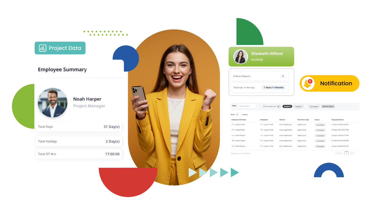 HR Outsourcing Risk Management & Mitigation Services