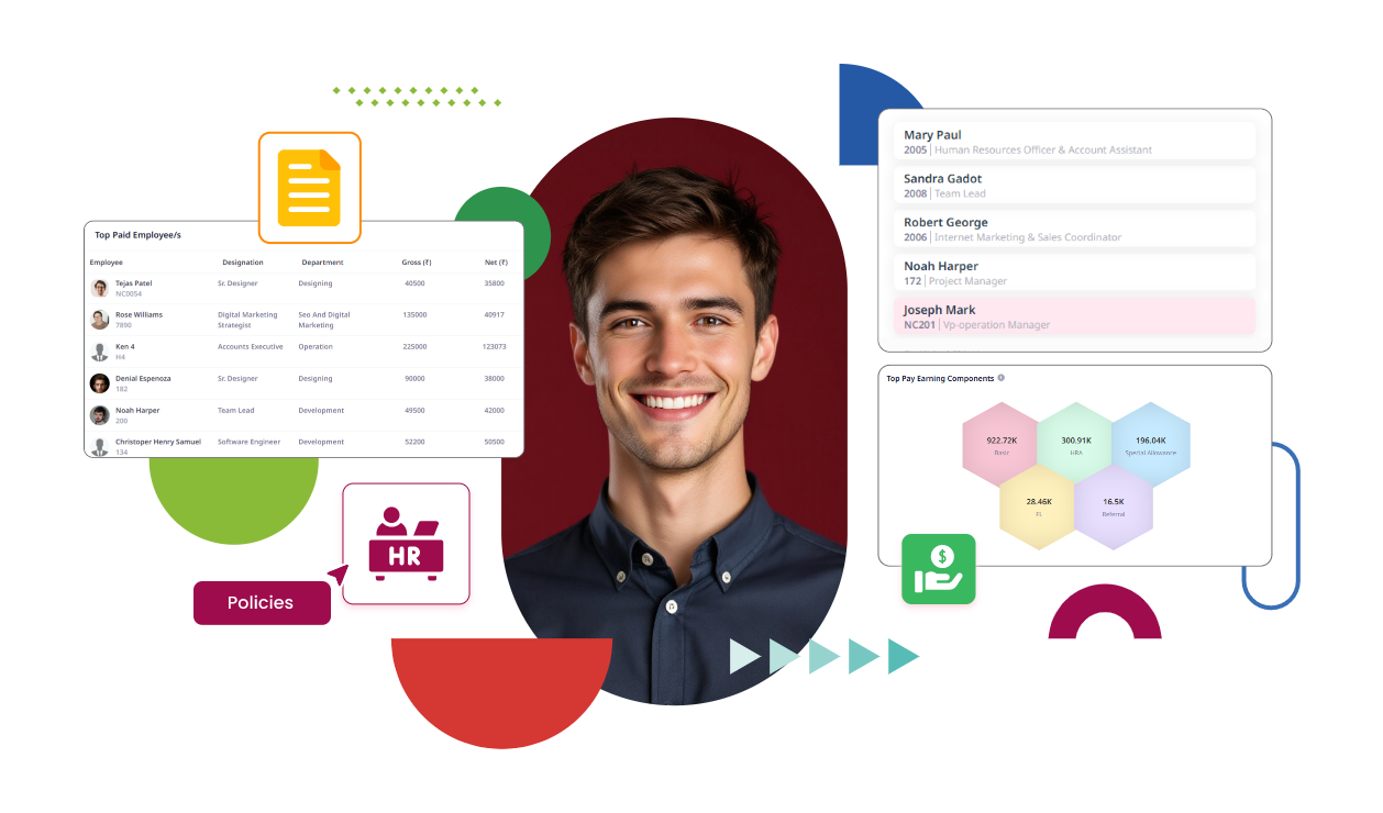 Human Resource Outsourcing