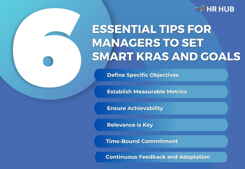 6 Essential Tips for Managers to Set SMART KRAs and Goals